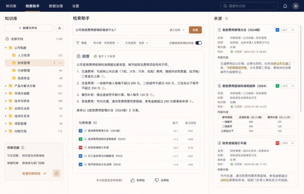 知识与自动化模块界面示意