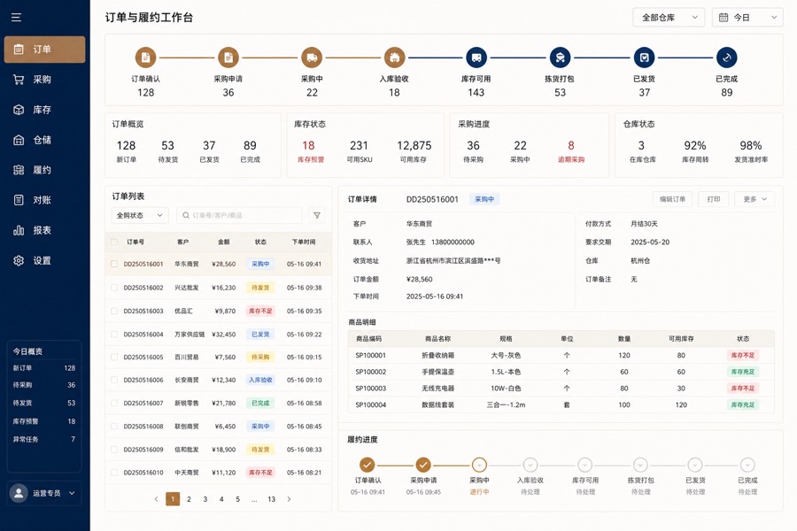 企业订单、库存、采购与履约管理系统界面