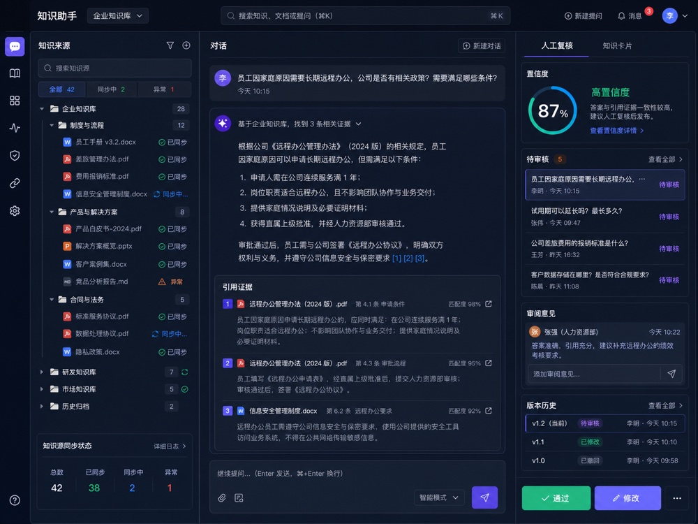 带有知识来源引用和人工复核流程的企业 AI 助手界面