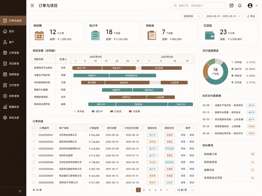 虚拟订单与项目交付管理系统界面