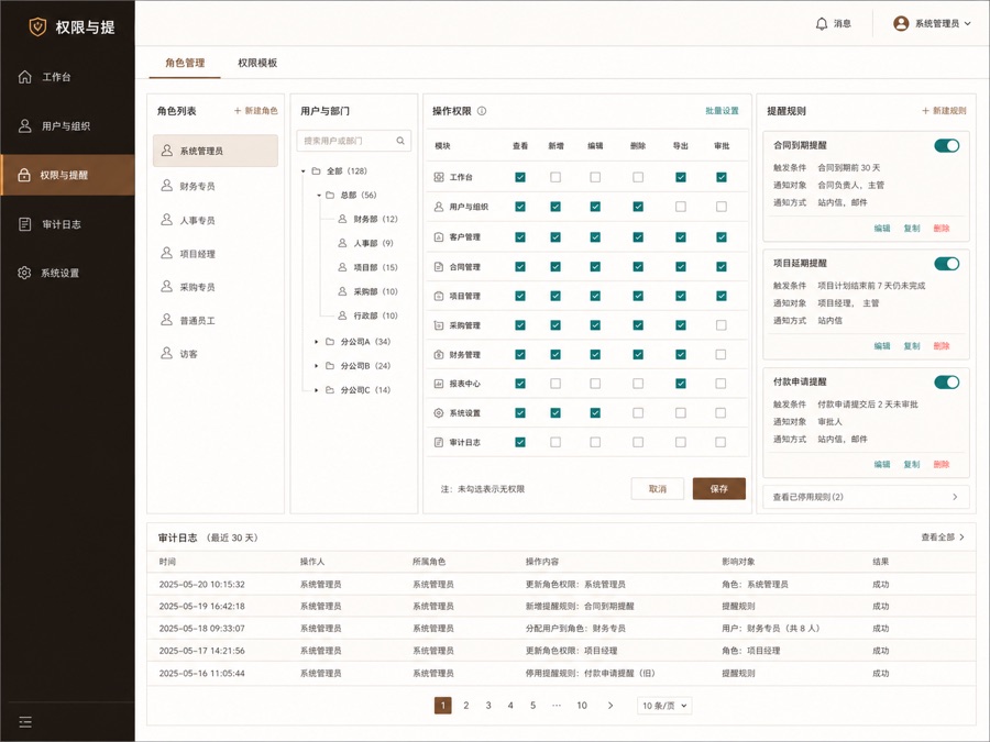 虚拟角色权限与业务提醒管理系统界面